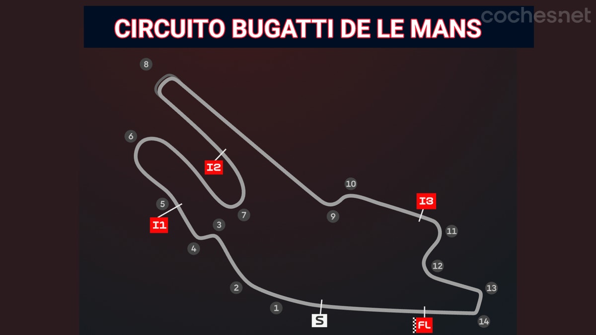 Horarios de GP de Francia MotoGP en Le Mans y cómo ver en TV | Noticias ...